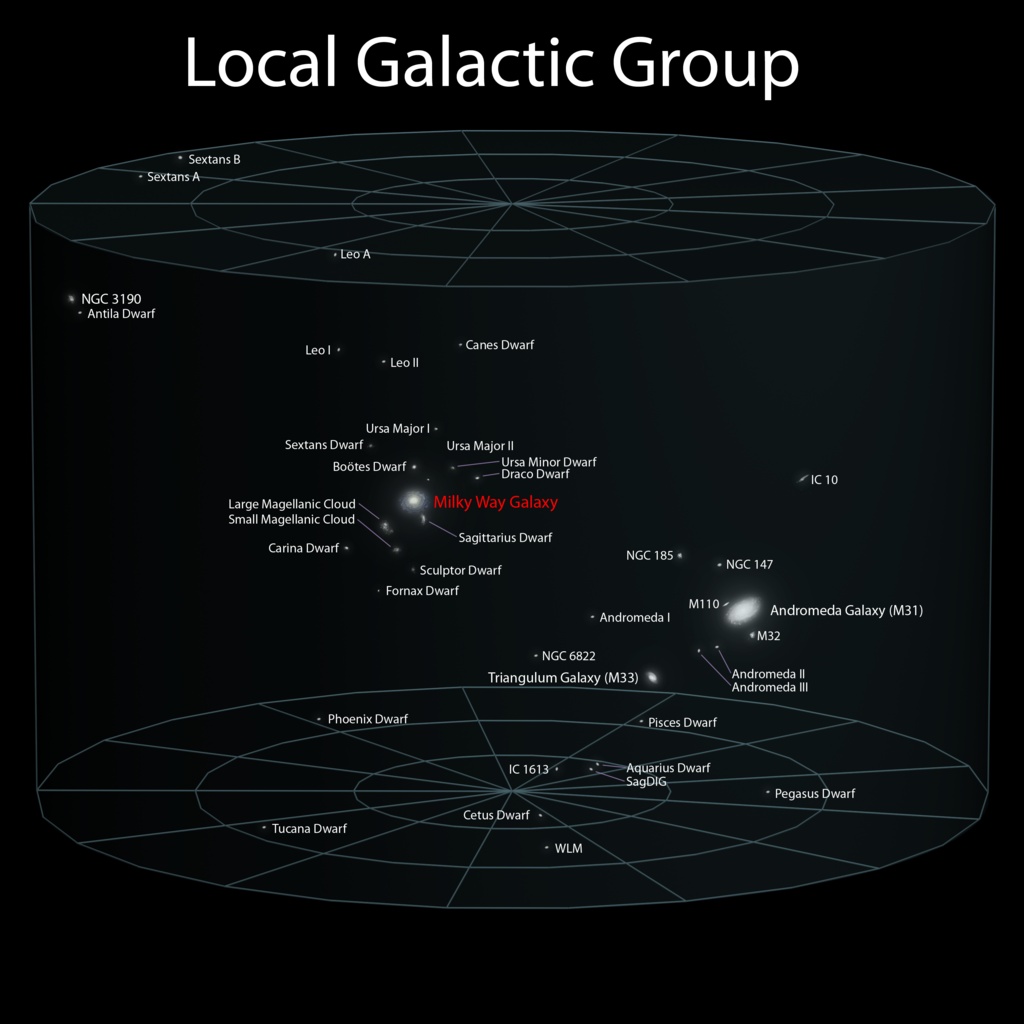 宇宙有多空旷？421 / 作者:liuzengqiang_ / 帖子ID:31050