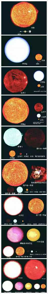 宇宙有多空旷？971 / 作者:ccxm / 帖子ID:31050