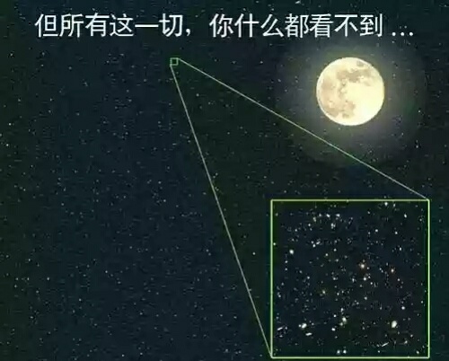 宇宙有多空旷？983 / 作者:ccxm / 帖子ID:31050