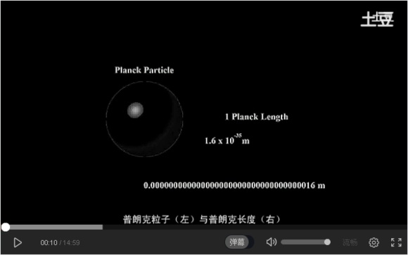 宇宙中最大的物体是什么？365 / 作者:风骨傲气 / 帖子ID:31067