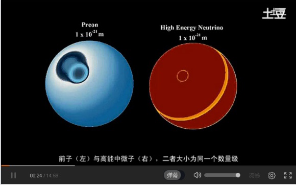宇宙中最大的物体是什么？68 / 作者:风骨傲气 / 帖子ID:31067