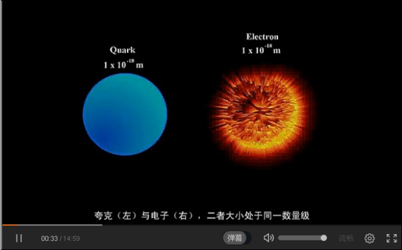 宇宙中最大的物体是什么？694 / 作者:风骨傲气 / 帖子ID:31067