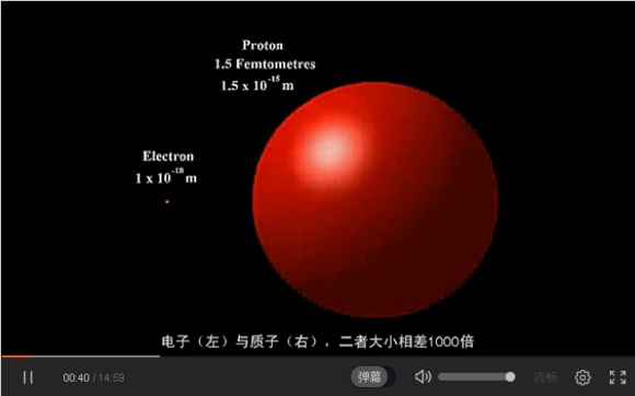 宇宙中最大的物体是什么？813 / 作者:风骨傲气 / 帖子ID:31067