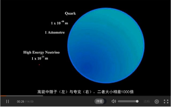 宇宙中最大的物体是什么？84 / 作者:风骨傲气 / 帖子ID:31067