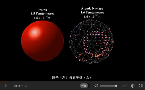 宇宙中最大的物体是什么？712 / 作者:风骨傲气 / 帖子ID:31067