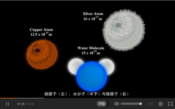 宇宙中最大的物体是什么？915 / 作者:风骨傲气 / 帖子ID:31067