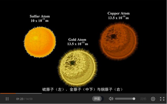 宇宙中最大的物体是什么？925 / 作者:风骨傲气 / 帖子ID:31067