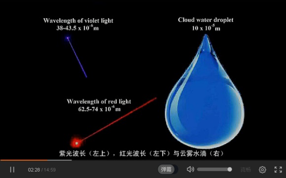 宇宙中最大的物体是什么？551 / 作者:风骨傲气 / 帖子ID:31067