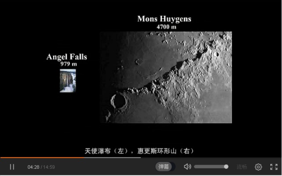 宇宙中最大的物体是什么？809 / 作者:风骨傲气 / 帖子ID:31067