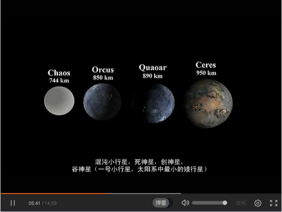 宇宙中最大的物体是什么？782 / 作者:风骨傲气 / 帖子ID:31067