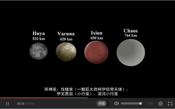 宇宙中最大的物体是什么？450 / 作者:风骨傲气 / 帖子ID:31067