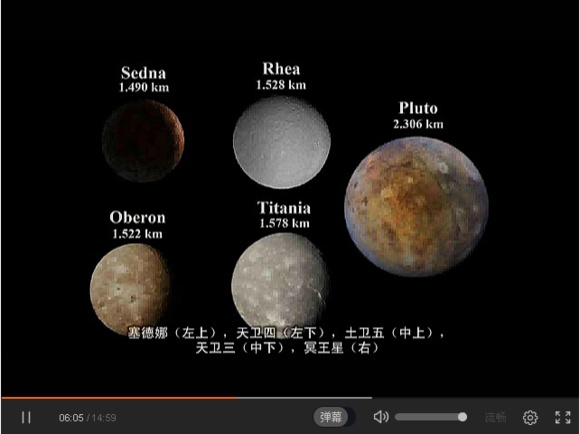 宇宙中最大的物体是什么？822 / 作者:风骨傲气 / 帖子ID:31067
