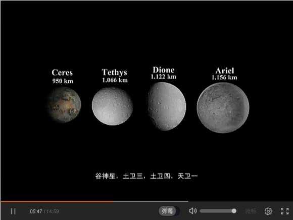 宇宙中最大的物体是什么？896 / 作者:风骨傲气 / 帖子ID:31067