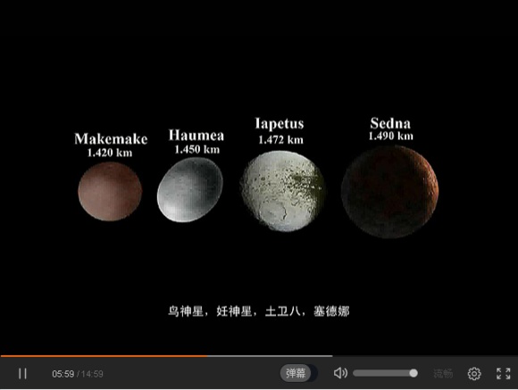 宇宙中最大的物体是什么？199 / 作者:风骨傲气 / 帖子ID:31067