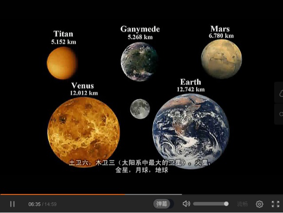 宇宙中最大的物体是什么？599 / 作者:风骨傲气 / 帖子ID:31067