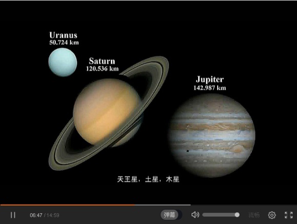宇宙中最大的物体是什么？125 / 作者:风骨傲气 / 帖子ID:31067