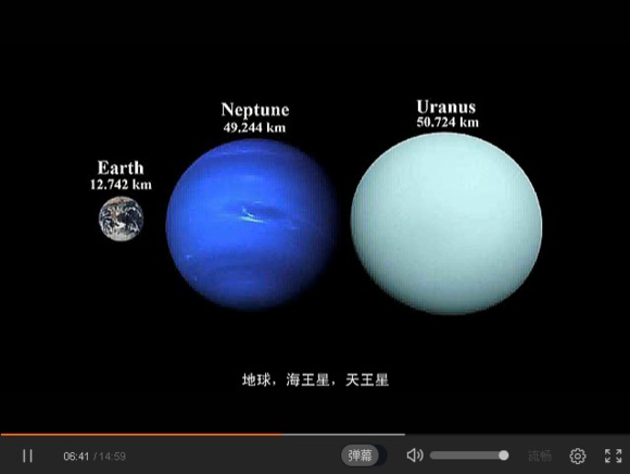宇宙中最大的物体是什么？628 / 作者:风骨傲气 / 帖子ID:31067
