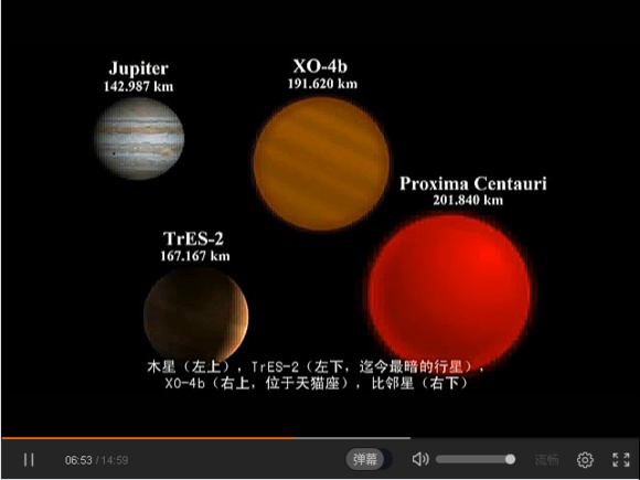 宇宙中最大的物体是什么？994 / 作者:风骨傲气 / 帖子ID:31067