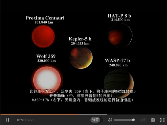 宇宙中最大的物体是什么？448 / 作者:风骨傲气 / 帖子ID:31067