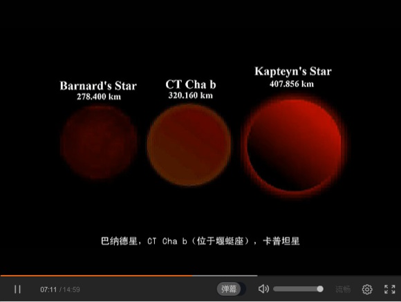 宇宙中最大的物体是什么？750 / 作者:风骨傲气 / 帖子ID:31067
