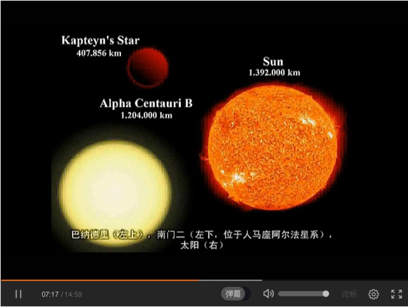 宇宙中最大的物体是什么？87 / 作者:风骨傲气 / 帖子ID:31067