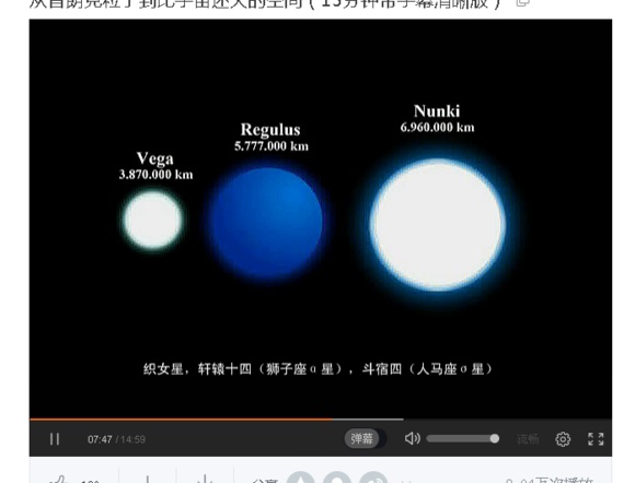 宇宙中最大的物体是什么？427 / 作者:风骨傲气 / 帖子ID:31067