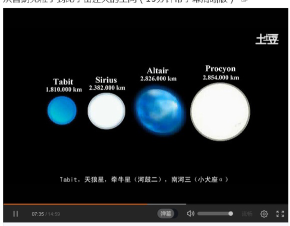 宇宙中最大的物体是什么？403 / 作者:风骨傲气 / 帖子ID:31067