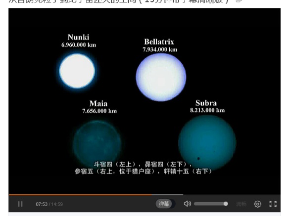 宇宙中最大的物体是什么？159 / 作者:风骨傲气 / 帖子ID:31067