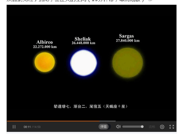 宇宙中最大的物体是什么？203 / 作者:风骨傲气 / 帖子ID:31067