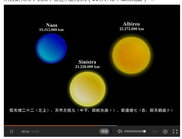 宇宙中最大的物体是什么？43 / 作者:风骨傲气 / 帖子ID:31067