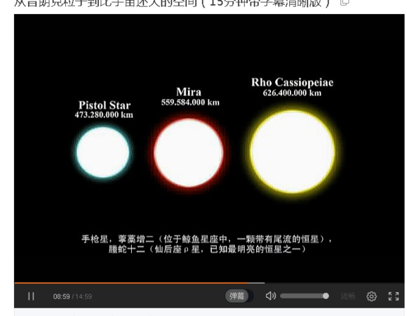 宇宙中最大的物体是什么？845 / 作者:风骨傲气 / 帖子ID:31067