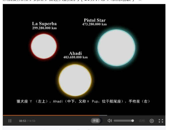 宇宙中最大的物体是什么？621 / 作者:风骨傲气 / 帖子ID:31067