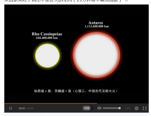 宇宙中最大的物体是什么？128 / 作者:风骨傲气 / 帖子ID:31067