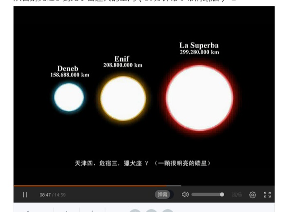 宇宙中最大的物体是什么？768 / 作者:风骨傲气 / 帖子ID:31067