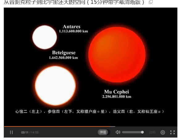 宇宙中最大的物体是什么？112 / 作者:风骨傲气 / 帖子ID:31067