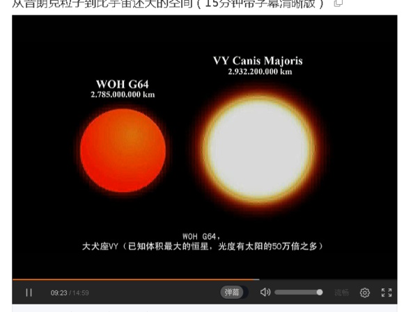 宇宙中最大的物体是什么？622 / 作者:风骨傲气 / 帖子ID:31067