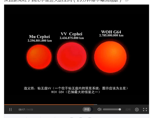 宇宙中最大的物体是什么？355 / 作者:风骨傲气 / 帖子ID:31067