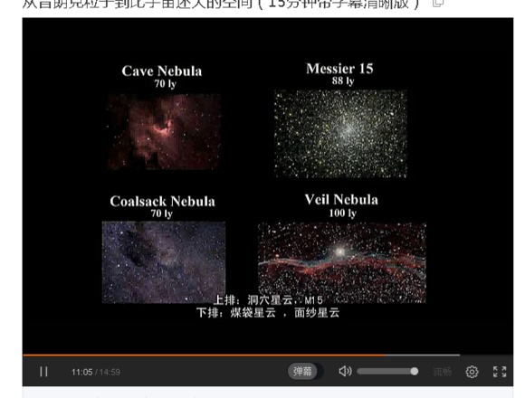宇宙中最大的物体是什么？713 / 作者:风骨傲气 / 帖子ID:31067