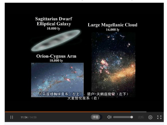 宇宙中最大的物体是什么？6 / 作者:风骨傲气 / 帖子ID:31067