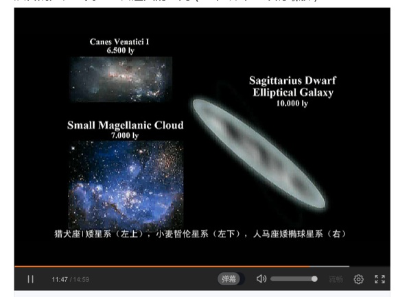 宇宙中最大的物体是什么？349 / 作者:风骨傲气 / 帖子ID:31067