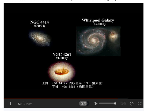 宇宙中最大的物体是什么？460 / 作者:风骨傲气 / 帖子ID:31067