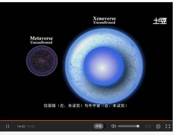 宇宙中最大的物体是什么？850 / 作者:风骨傲气 / 帖子ID:31067