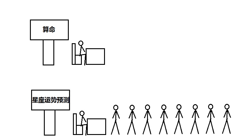 如何应对在研究玄学（神秘学）时被人嘲笑、讥讽、侮辱的现象？353 / 作者:HWCEJgmU / 帖子ID:31075