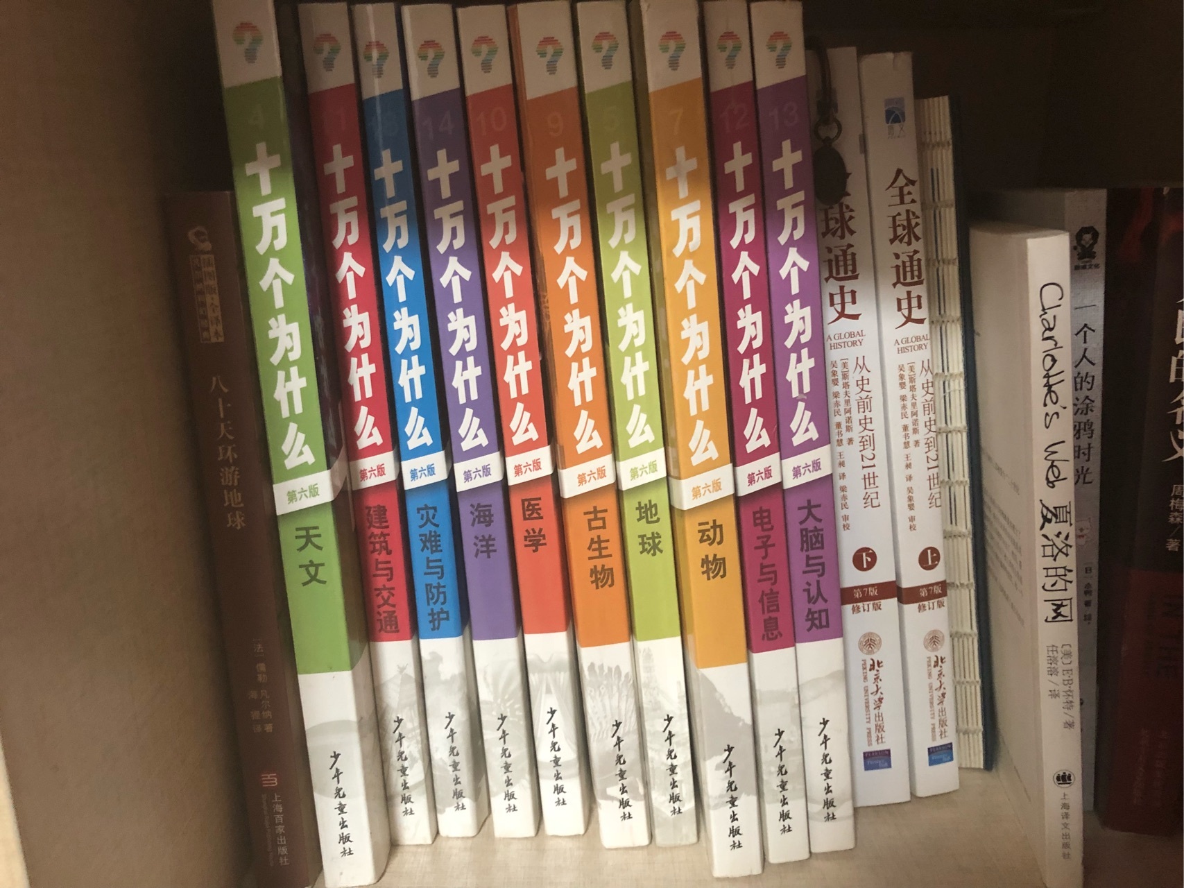 我家孩子六年级，整天关注特斯拉、量子、暗物质这些东西，我应该给他找哪些适合他看的书？919 / 作者:KrpUpncK / 帖子ID:31119