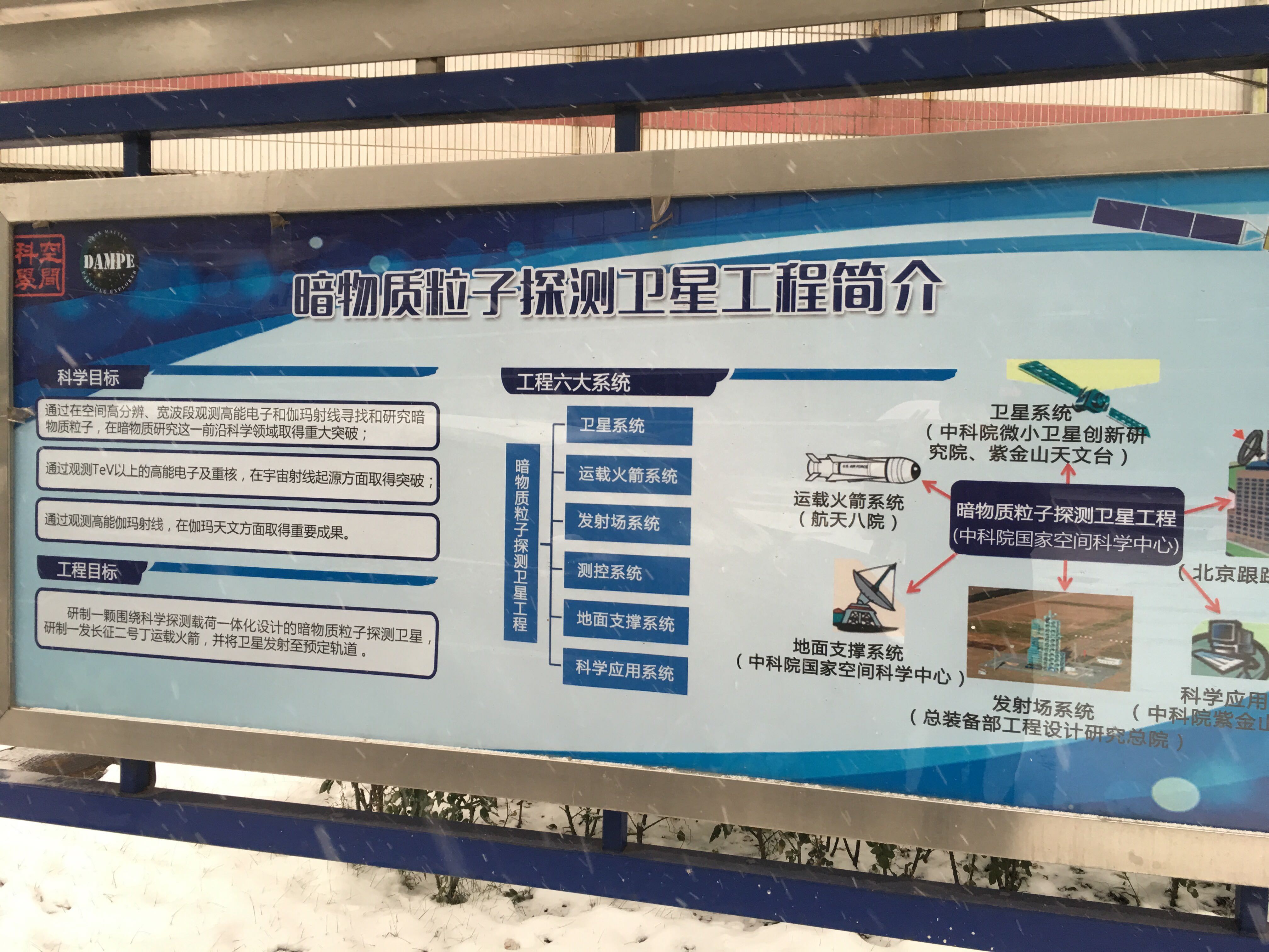 暗物质粒子探测卫星的工作原理是什么？835 / 作者:yangjia / 帖子ID:31125