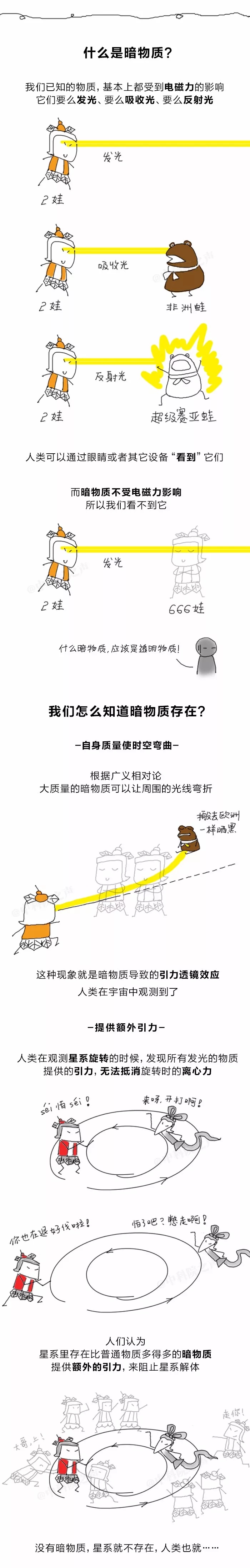 如何解读 11 月 30 日紫金山天文台公布的暗物质粒子探测卫星「悟空」重大成果？73 / 作者:wuqunce / 帖子ID:31126