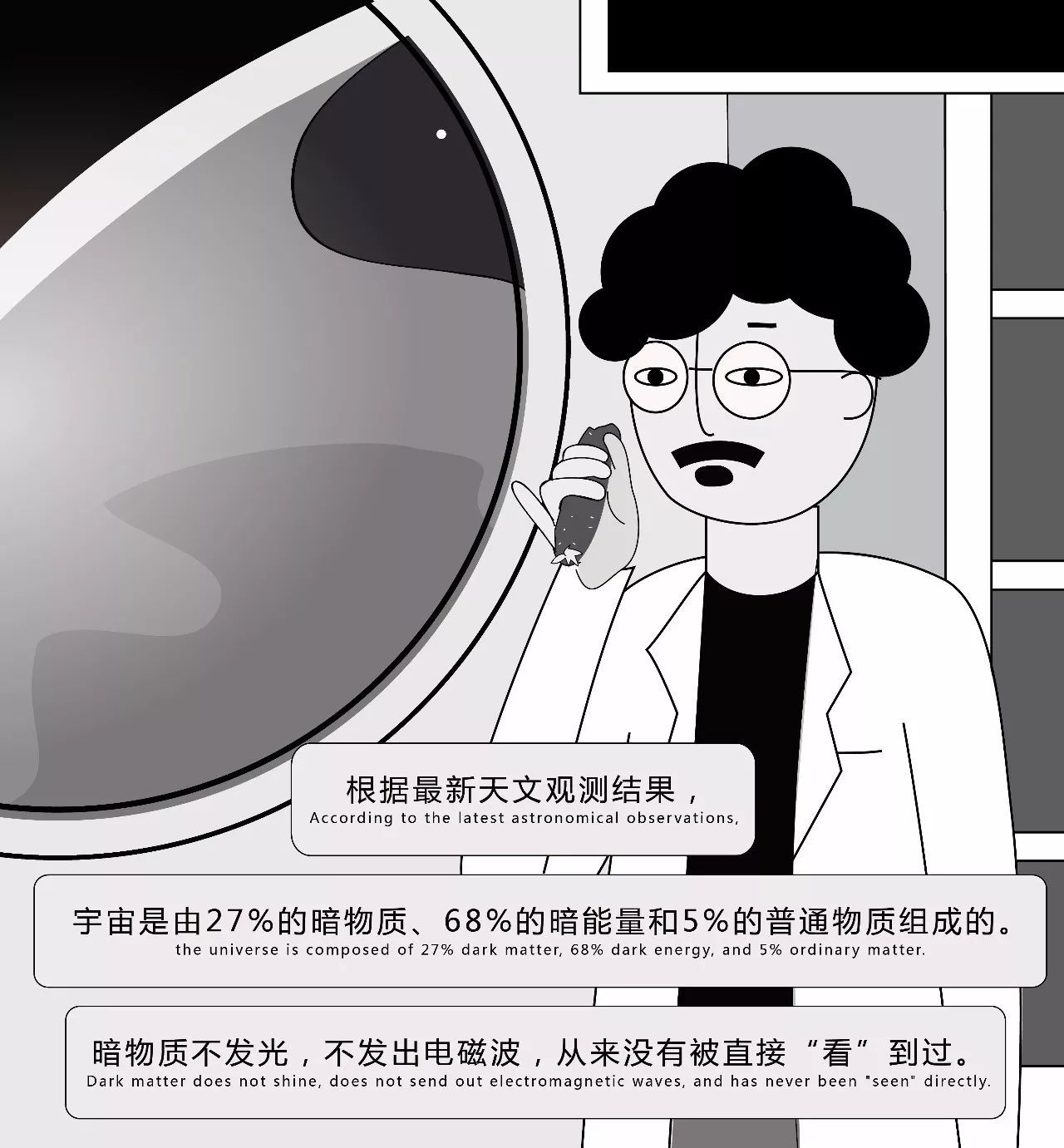如何解读 11 月 30 日紫金山天文台公布的暗物质粒子探测卫星「悟空」重大成果？562 / 作者:光头人1 / 帖子ID:31126
