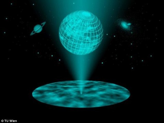 宇宙只是一个二维表面的全息投影？弯曲的反德西特空间 暗物质暗能量 量子力学弦理论 凝聚态物理429 / 作者:a四四 / 帖子ID:31137