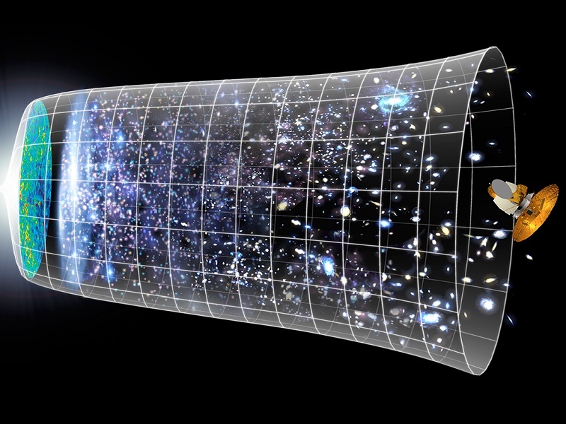 难道说暗能量真是宇宙最黑暗的东西？927 / 作者:stellaqj / 帖子ID:31251