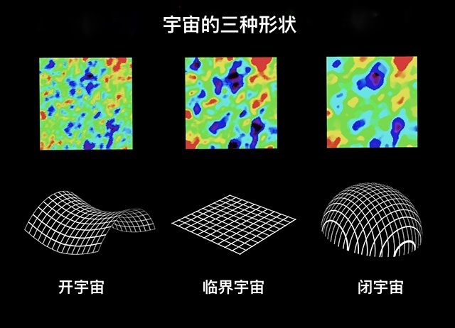 难道说暗能量真是宇宙最黑暗的东西？461 / 作者:stellaqj / 帖子ID:31251